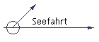 Seefahrt