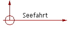 Seefahrt