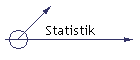 Statistik