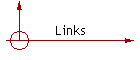 Links