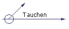 Tauchen