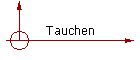 Tauchen